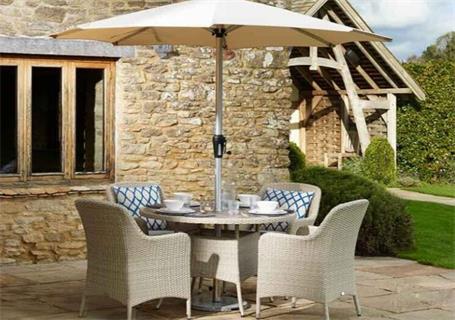 Guidelines for Buying the Right Parasol Base